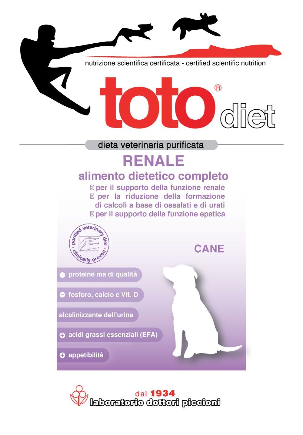 12 Kg - Toto Diet Renale per Cani - immagine 2
