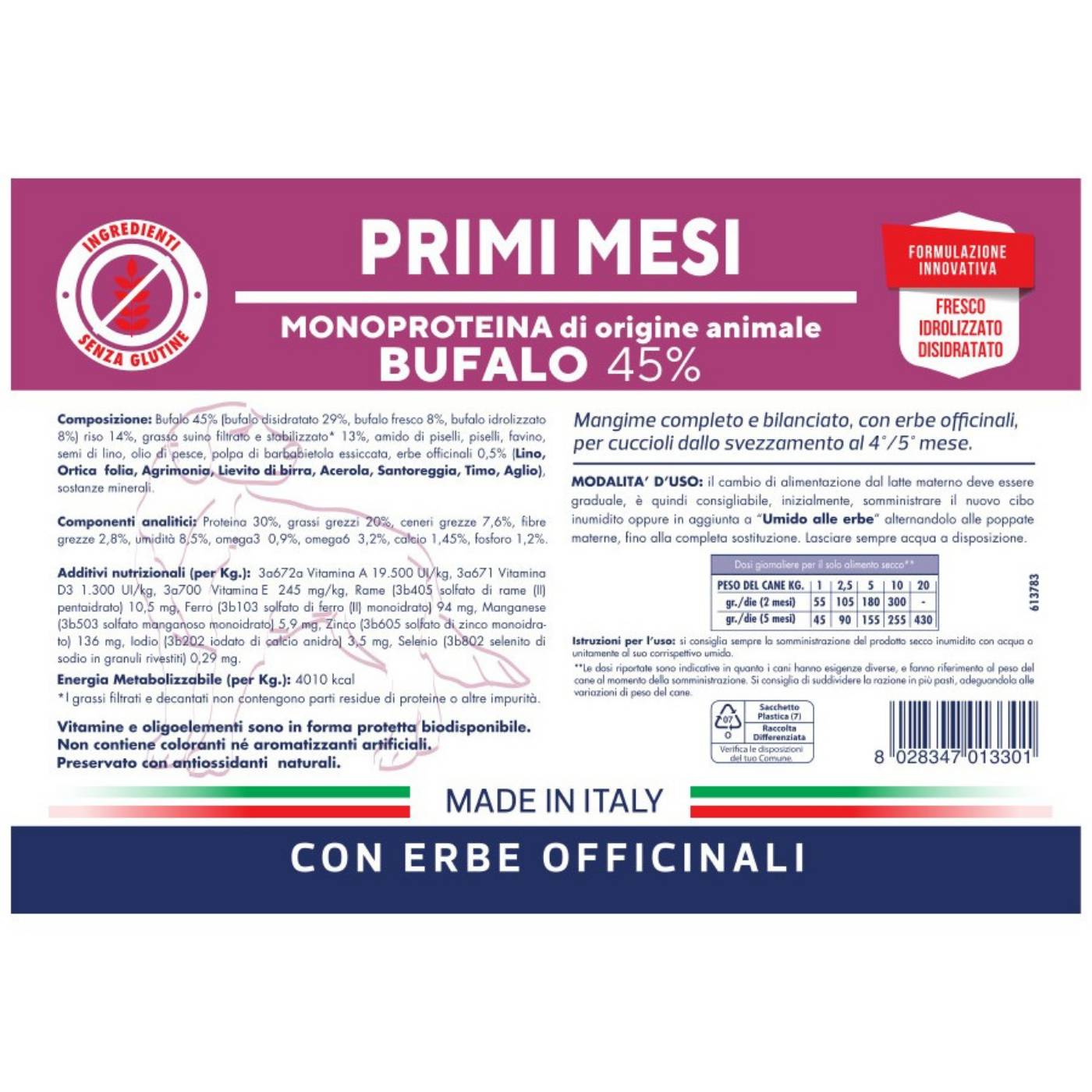 Vet Line Primi Mesi Bufalo per Cuccioli Monoproteico - Caratteristiche