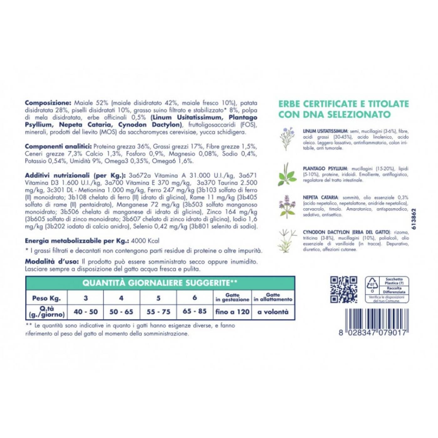 Vet Line Salute Sensi Monoproteico Maiale Grain Free per Gatti Adulti 1Kg VetLine - Caratteristiche