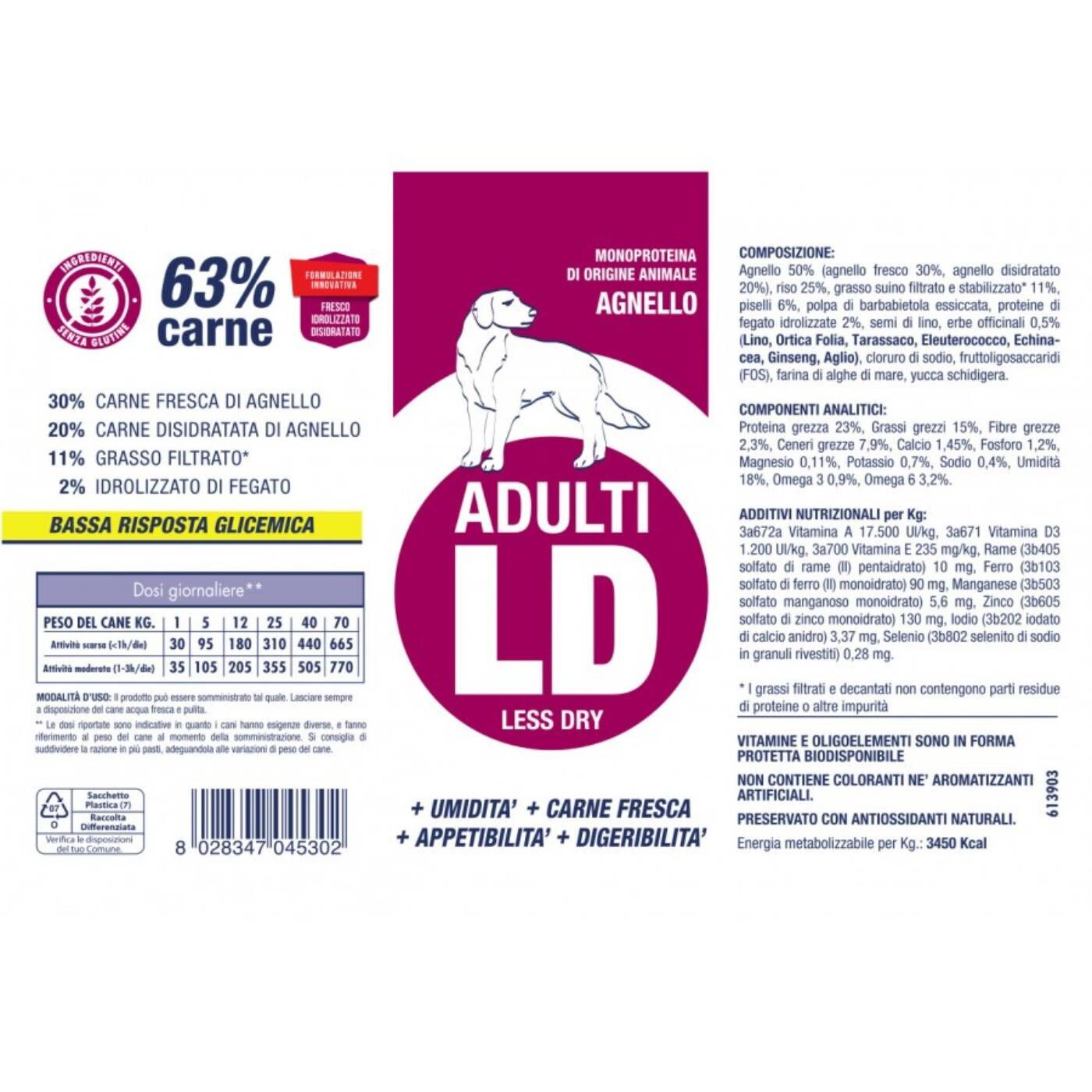 Vet Line Linea LD Agnello per Cani Adulti Vetline - Caratteristiche