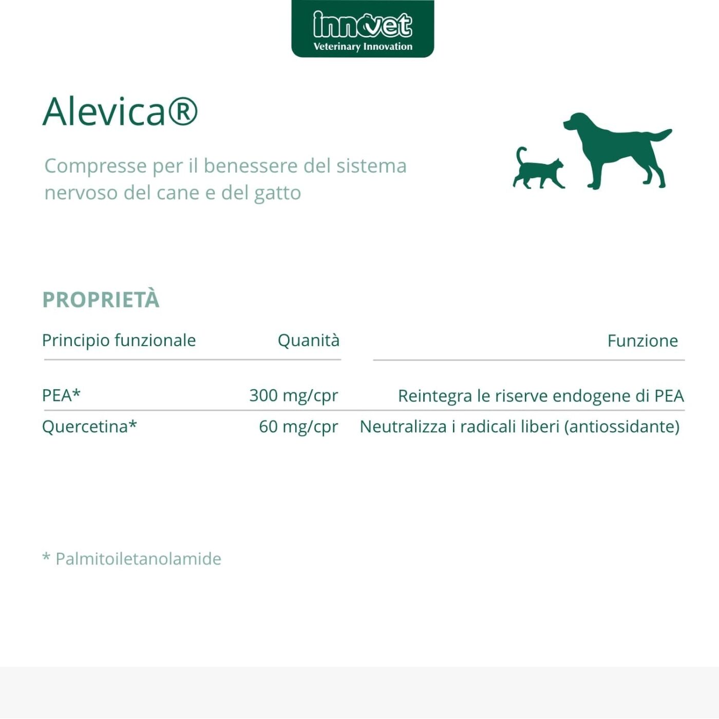 Innovet Alevica® Integratore Compresse Masticabili per Cani e Gatti - Proprietà