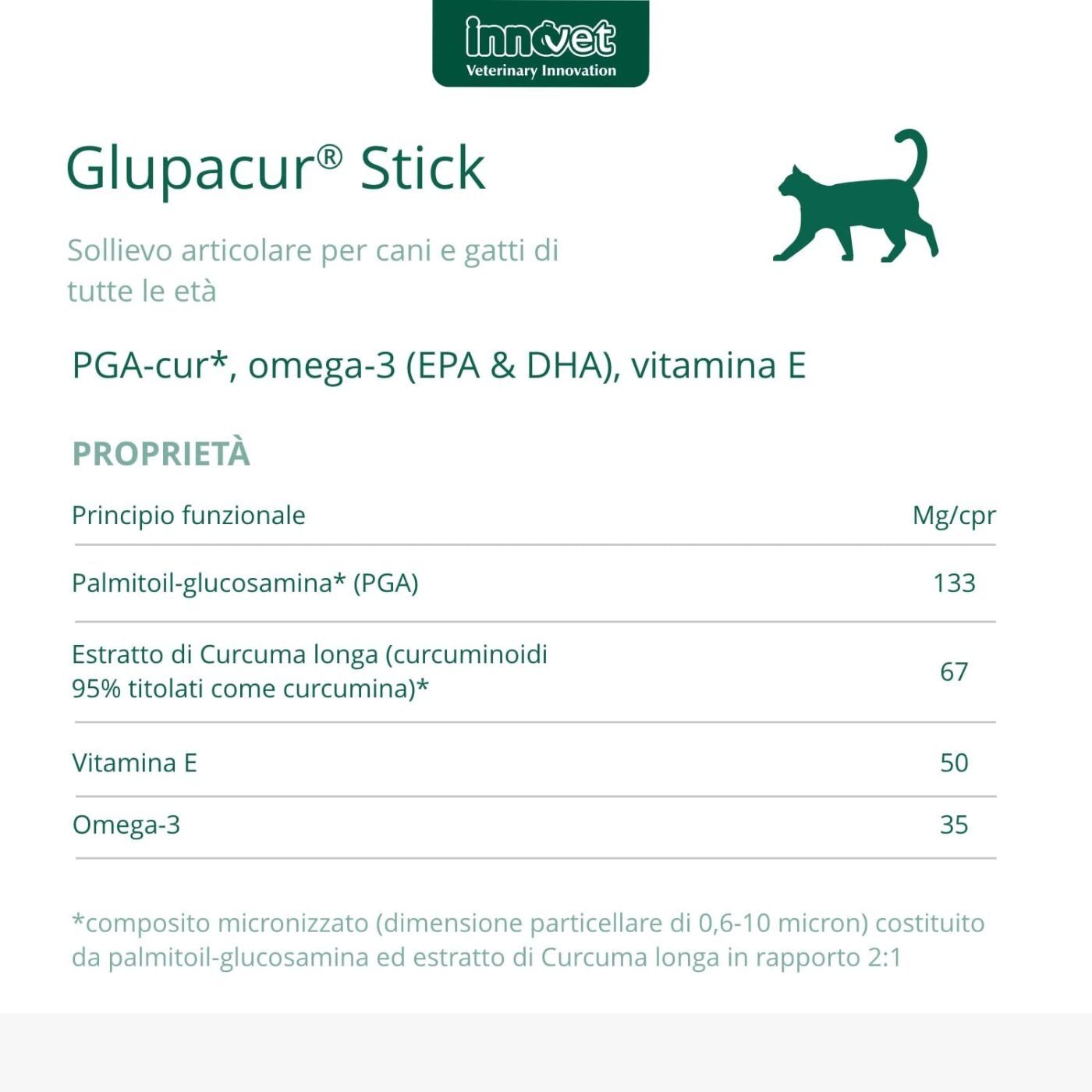 Innovet Glupacur® Stick Integratore Articolare per Cani e Gatti di Tutte le Età 30 Stick Orali - Caratteristiche