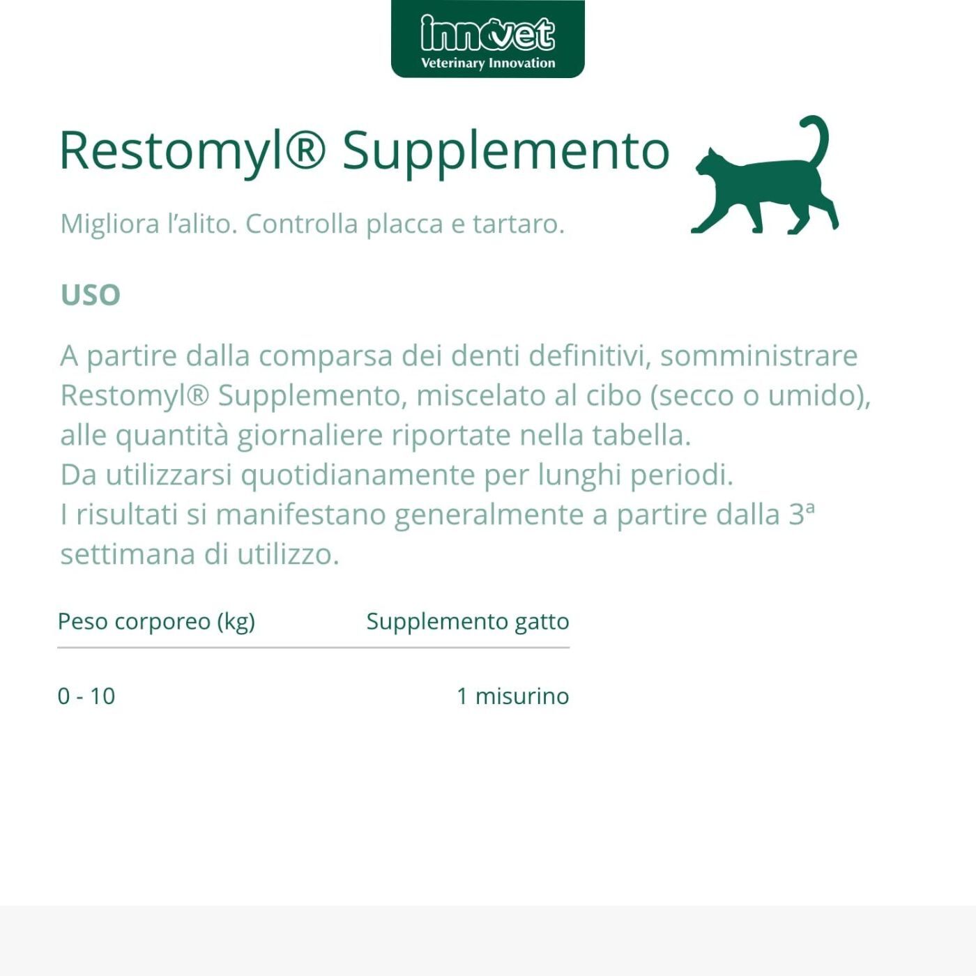 Innovet Restomil® Supplemento - Gatto 40g per Gatti - Uso