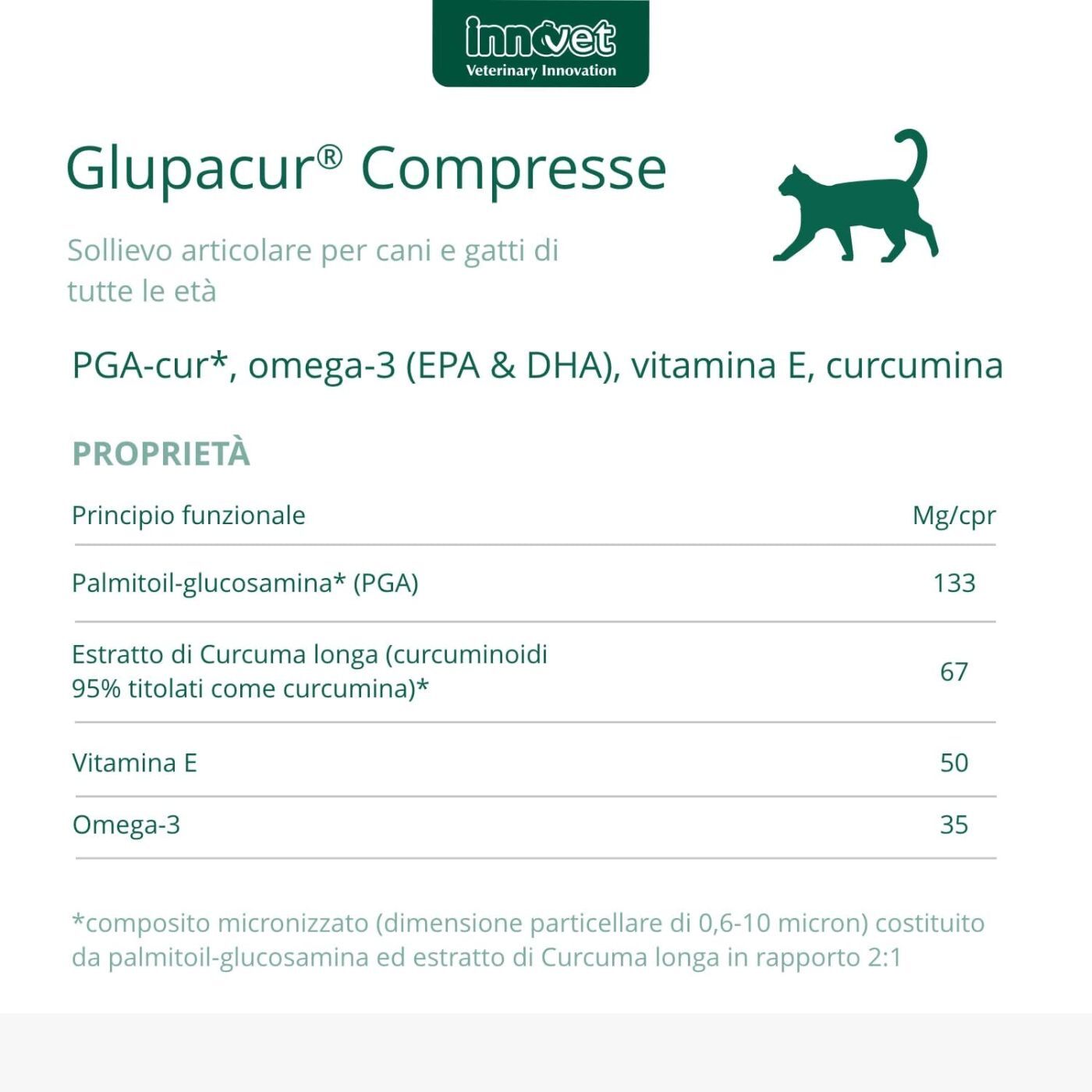 Innovet Glupacur® Compresse per Cani e Gatti