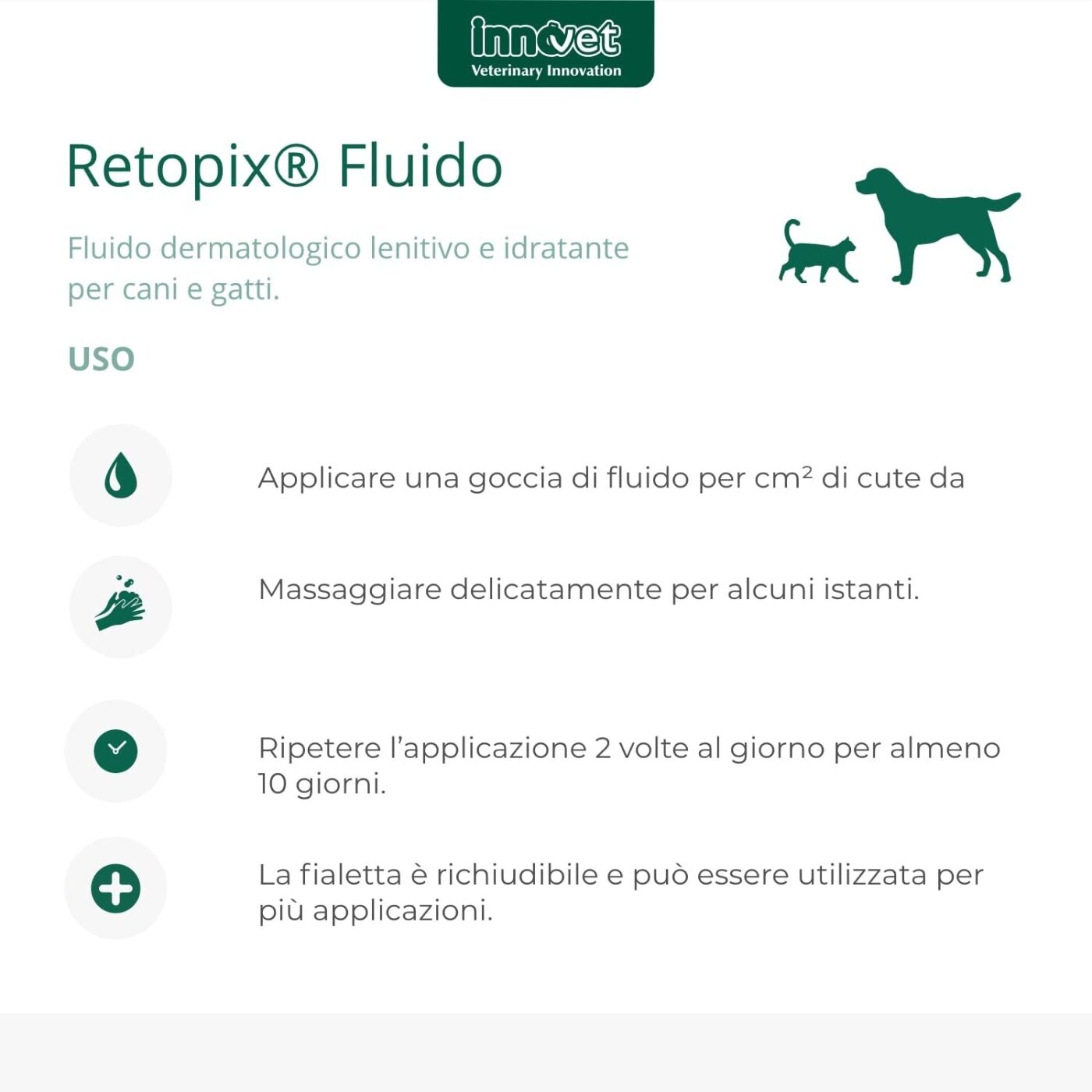 Innovet Retopix® Fluido 10 Fialette da 2 ml per Cani e Gatti - Uso