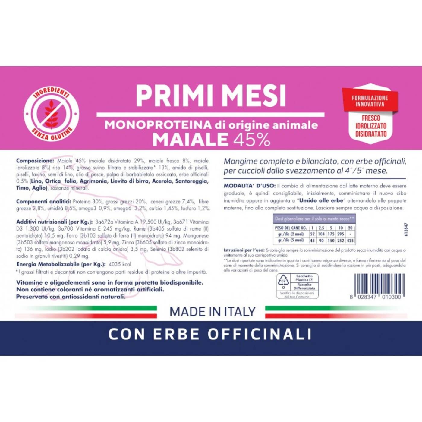 vet line primi mesi maiale per cuccioli monoproteico vetline