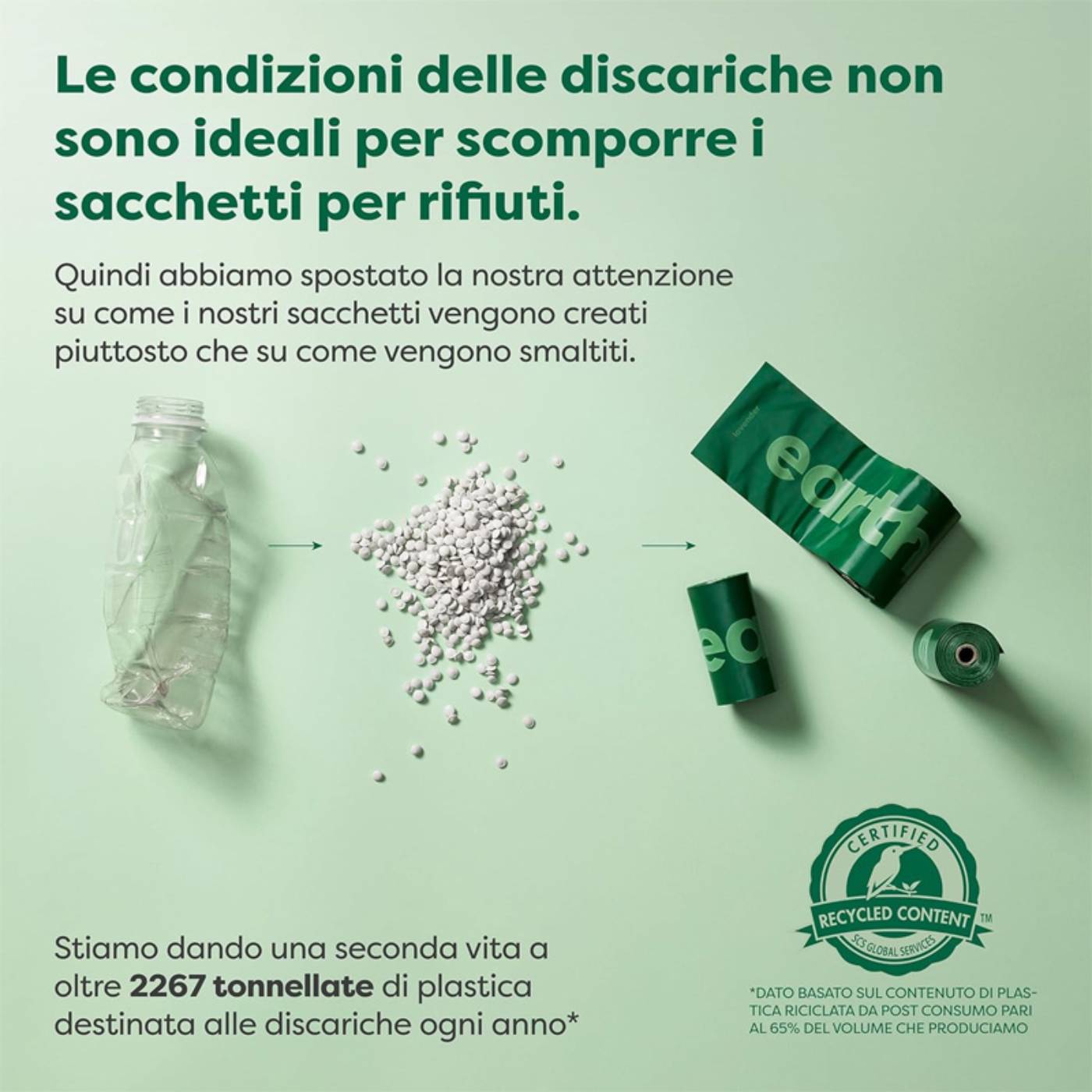 Earth Rated Sacchetti Igienici per Cani Extra Resistenti Senza Profumazione