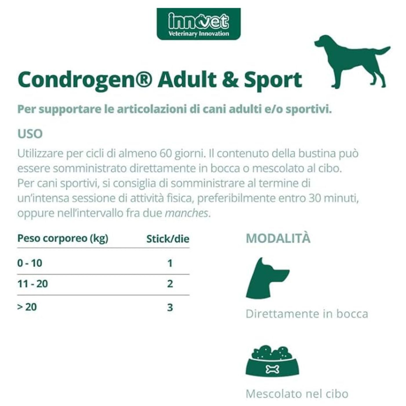 Condrogen Adult & Sport per Cani Stick Innovet