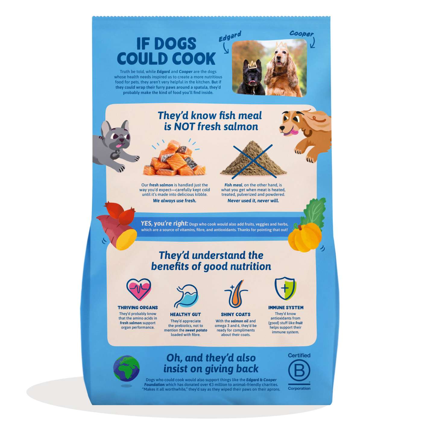 Edgard & Cooper Salmone Norvegese per Cani Adulti