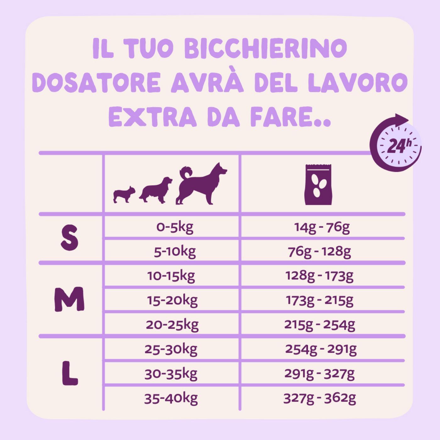 Edgard & Cooper Anatra Monoproteico per Cani Adulti