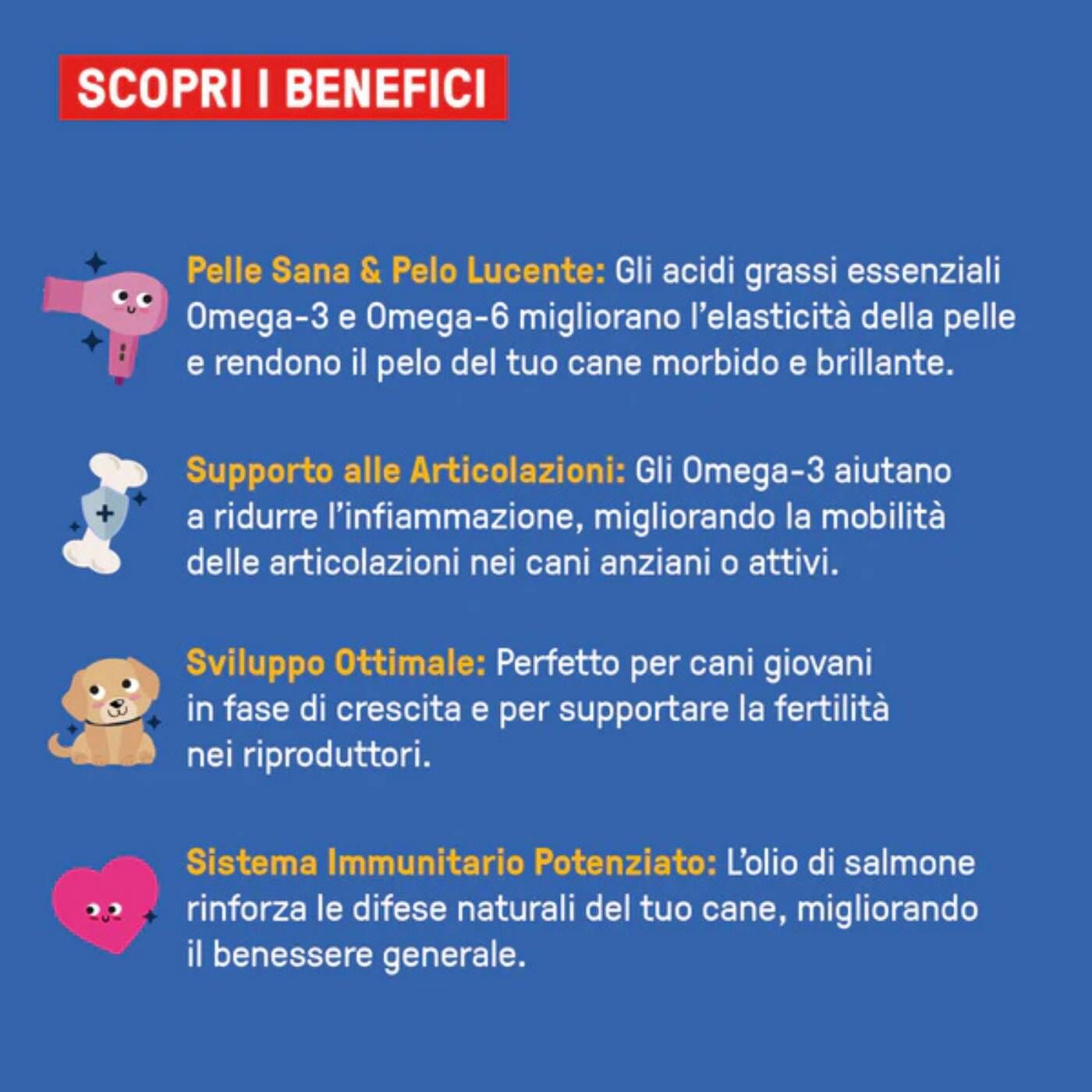 Dog Heroes Omega Love Olio di Salmone Norvegese per Cani 500 ml