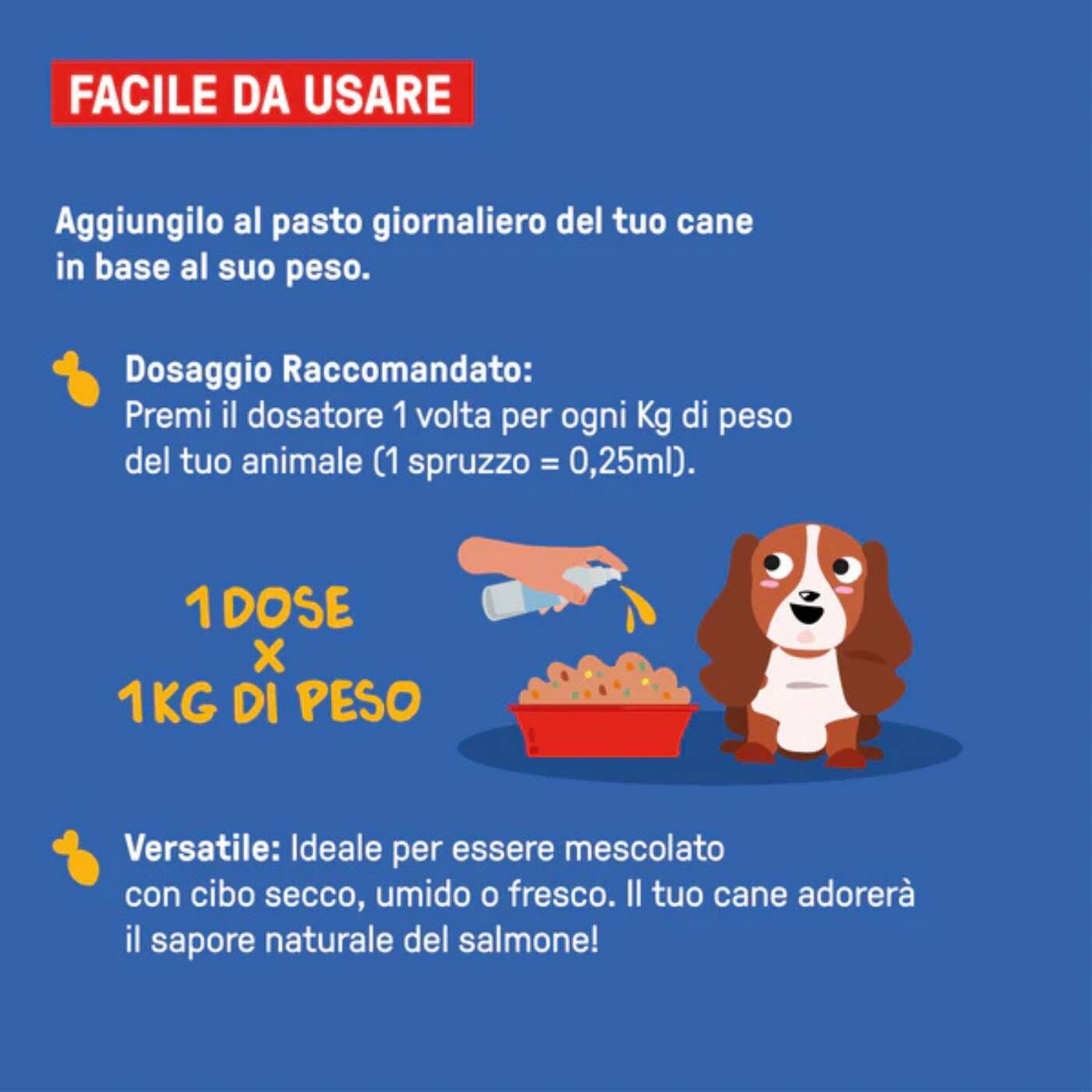 Dog Heroes Omega Love Olio di Salmone Norvegese per Cani 500 ml