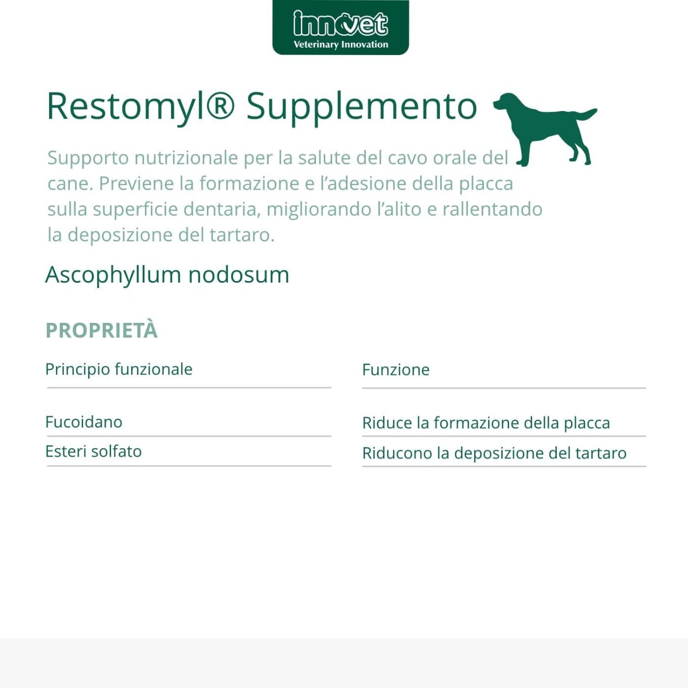 Innovet Restomil® Supplemento - Cane 60g per Cani - Proprietà
