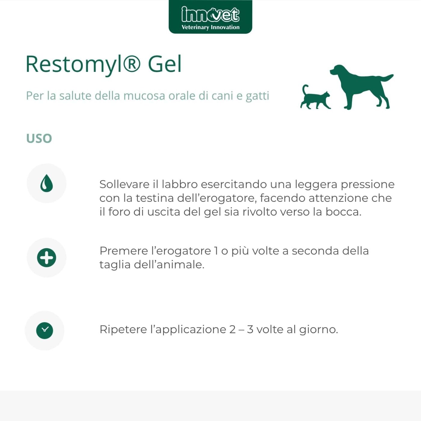 Innovet Restomyl® Gel 30 ml per Cani e Gatti - Uso