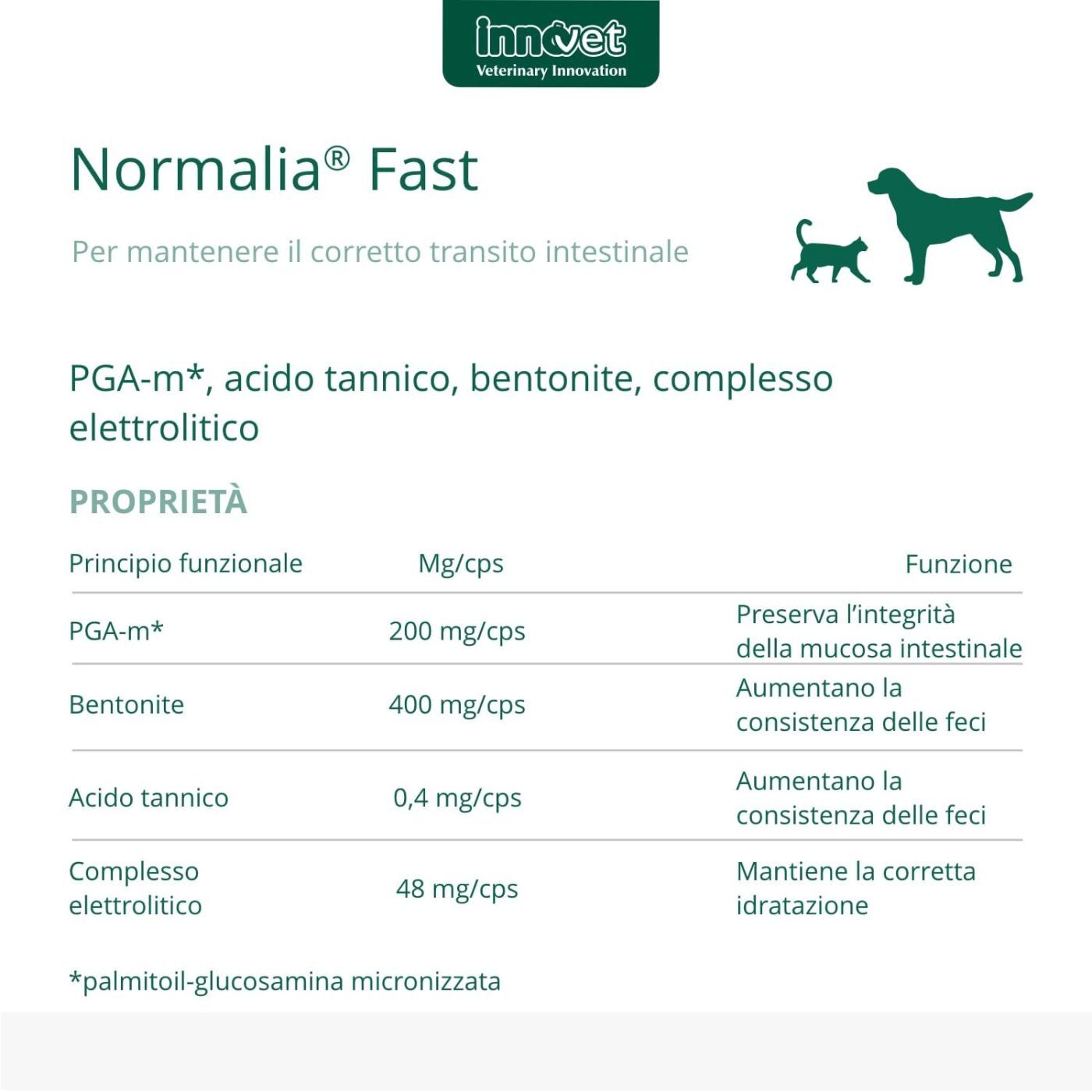 Innovet Normalia® Fast Integratore per Cani e Gatti - Proprietà