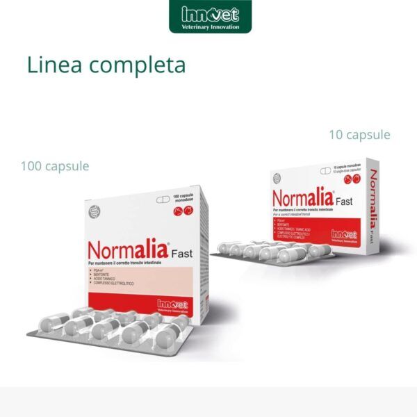 Innovet Normalia® Fast Integratore per Cani e Gatti