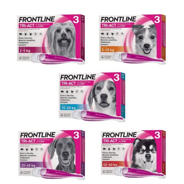 Frontline Tri-Act Spot-On Antiparassitario per Cani 3 Pipette