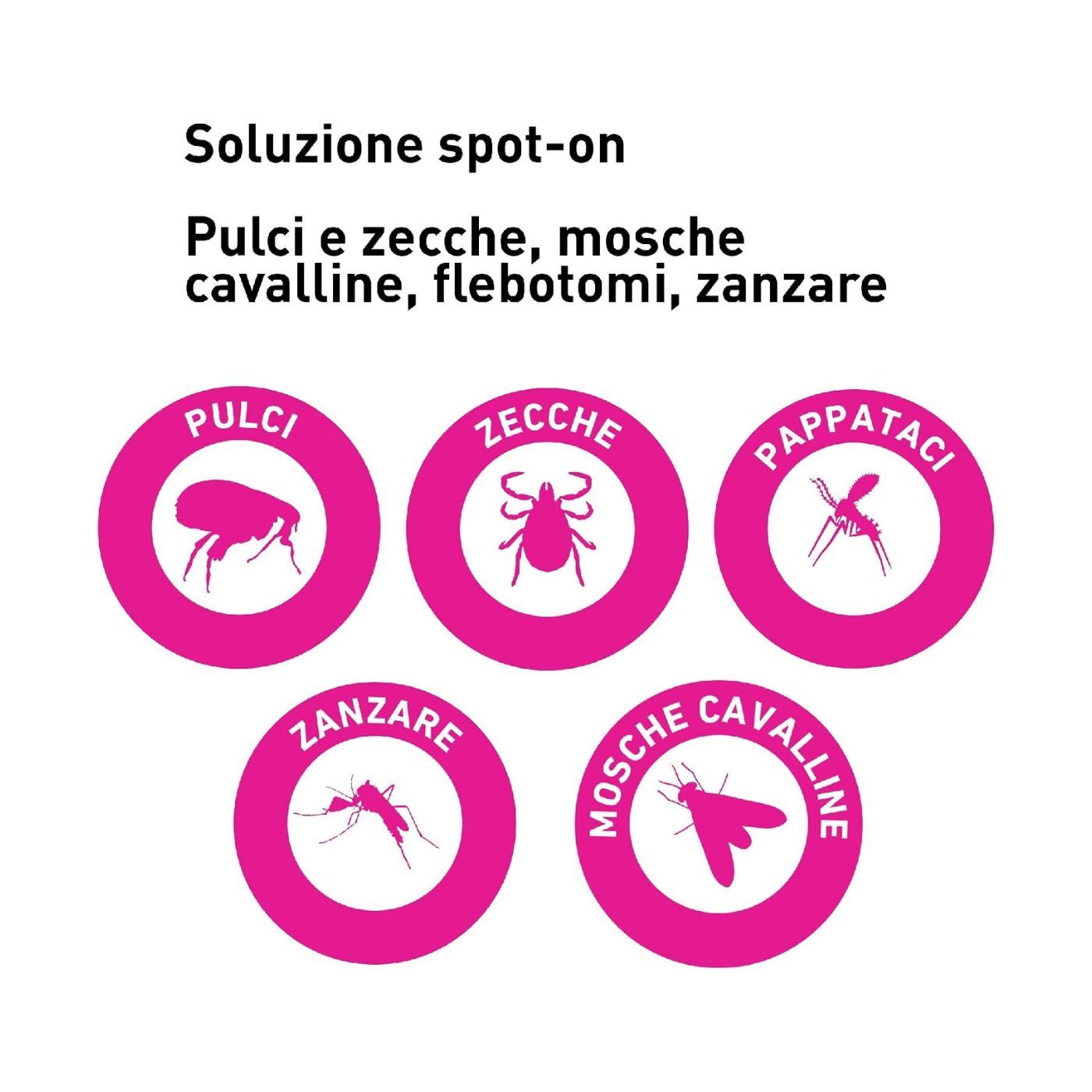 Frontline Tri-Act Spot-On Antiparassitario per Cani 3 Pipette - Funzione