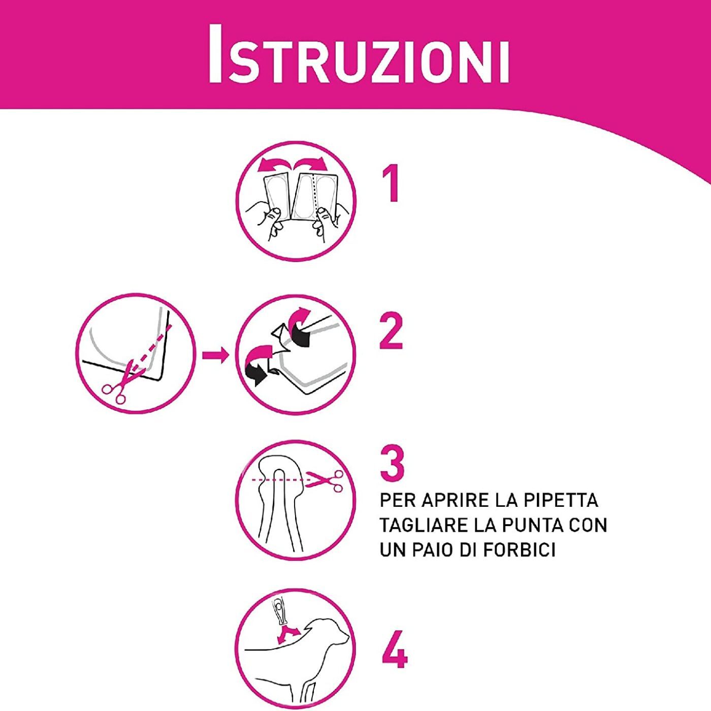Frontline Tri-Act Spot-On Antiparassitario per Cani 3 Pipette - Istruzioni