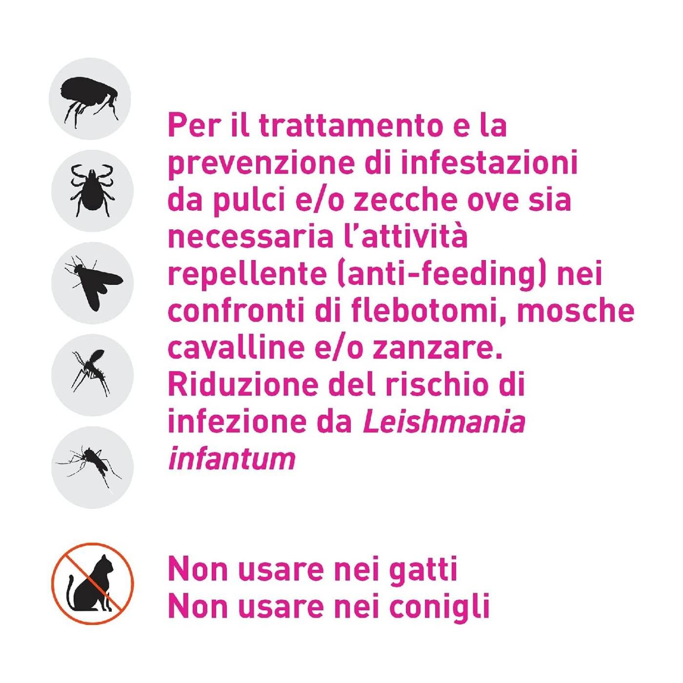 Frontline Tri-Act Spot-On Antiparassitario per Cani 3 Pipette - Avvertenze