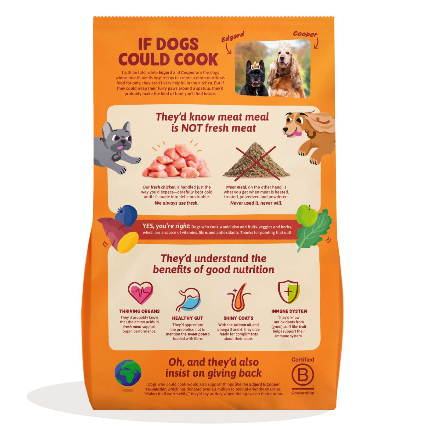 Edgard & Cooper Pollo Ruspante Grain Free per Cani Adulti