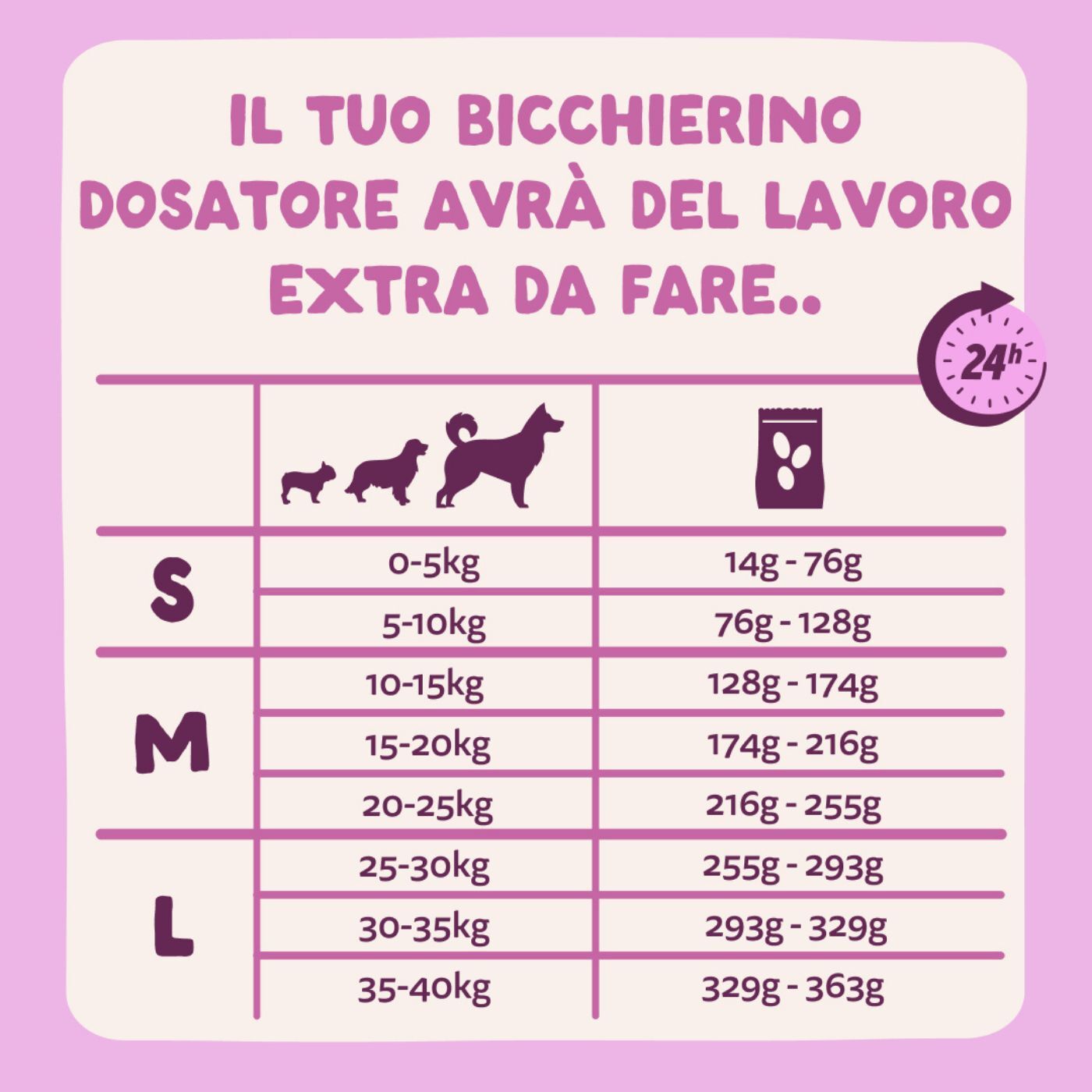 Edgard &Cooper Cervo e Anatra per Cani Adulti