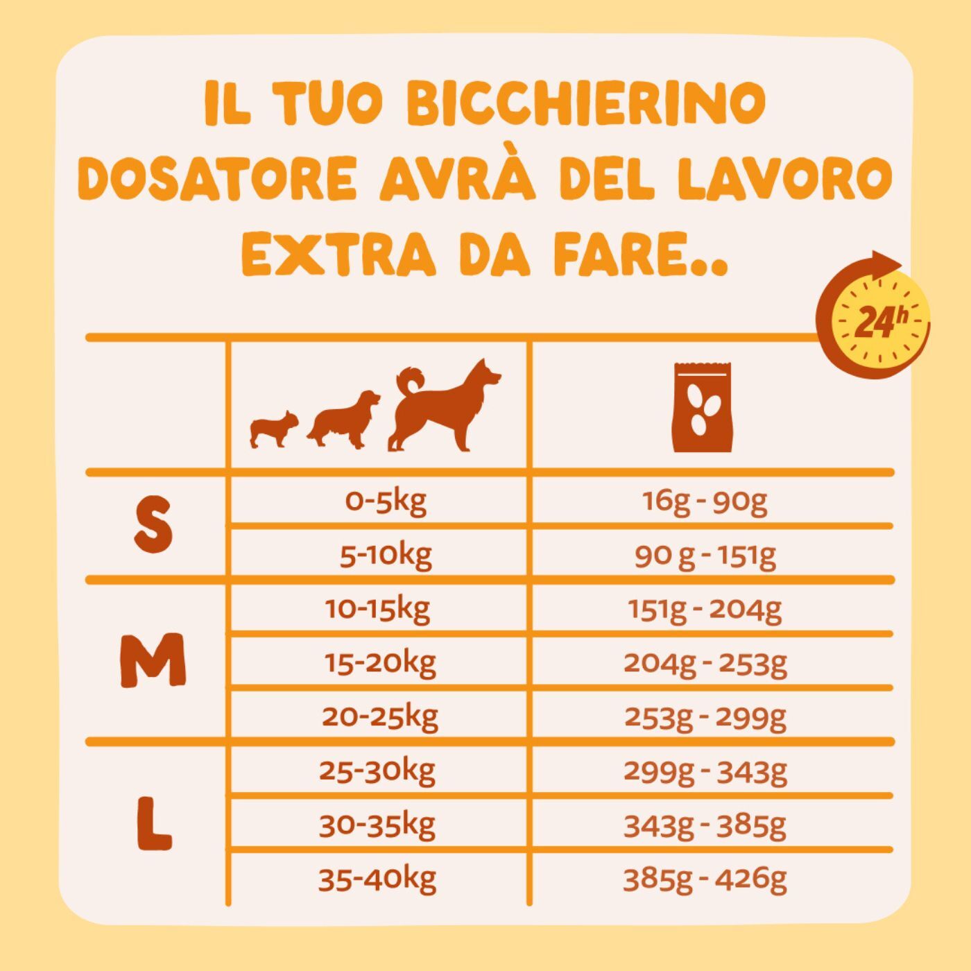 Edgard & Cooper Crocchette Vegetali per Cani Adulti Carote e Zucchine Croccanti